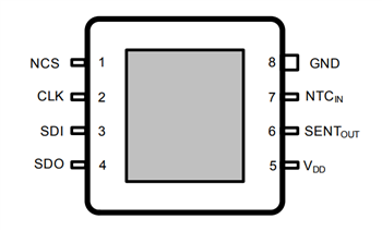 Infineon Technologies 吸気空気圧（MAP）センサ
